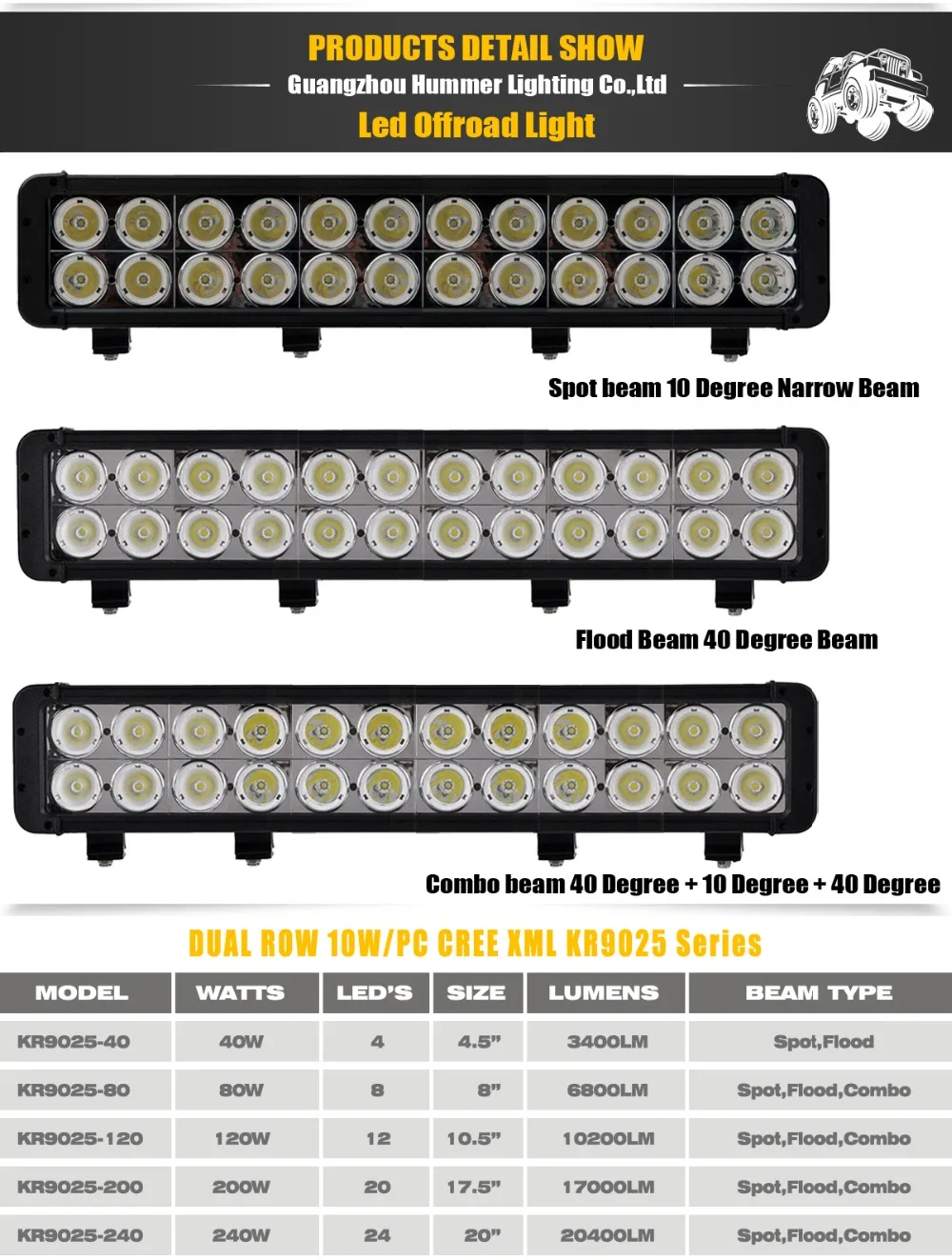 240W-led-work-light-bar_01