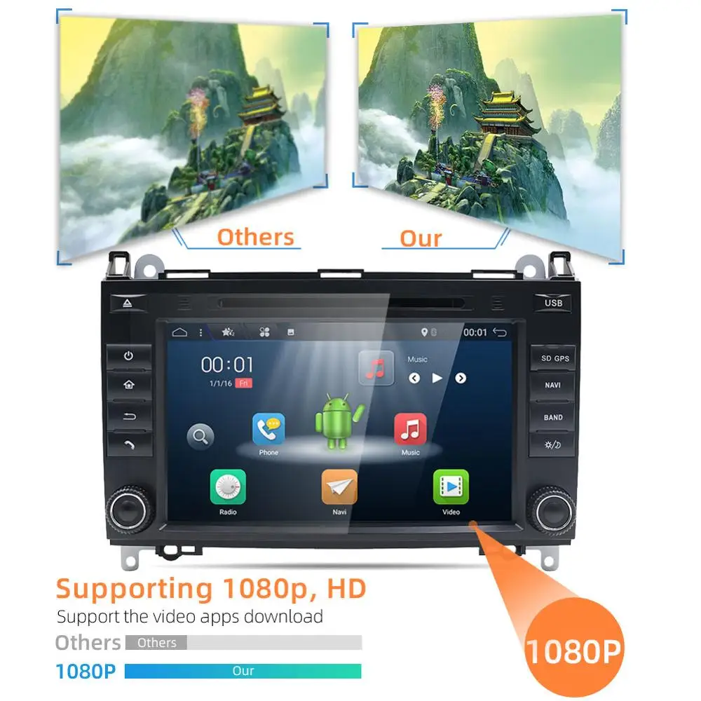  Bosion Android 9.0 Car DVD radio multimedia Octa 8 core for Mercedes Benz B200/W906/Sprinter/Volksw