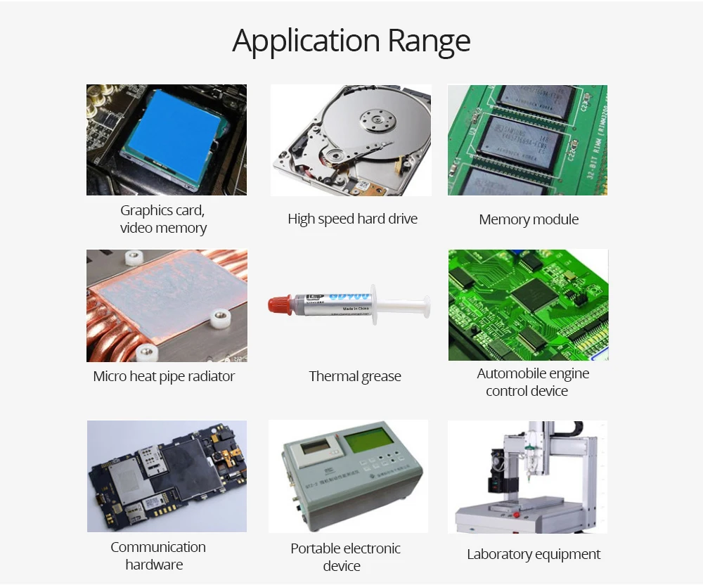 TISHRIC GD900 термопаста проводящая смазка CPU GPU штукатурка для радиатора клей кулер соединение для светодиодный вентилятор процессор 5 г/7 г/15 г/30 г