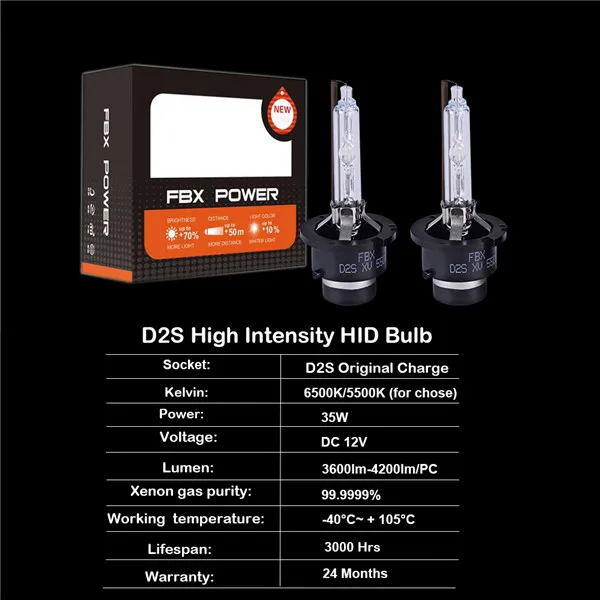 D2S 
