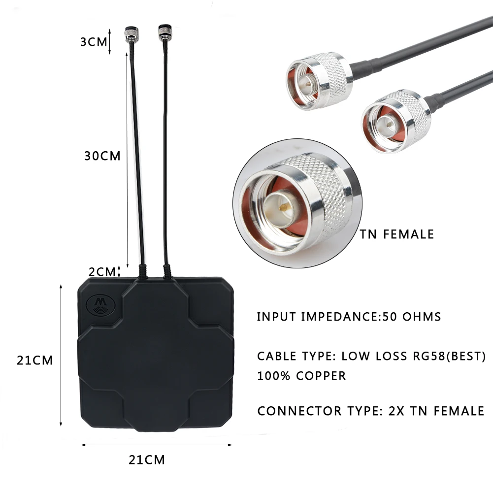 2 * 22dBi наружная 4 г LTE MIMO антенна, LTE двойная поляризация панельная антенна SAM-Male разъем