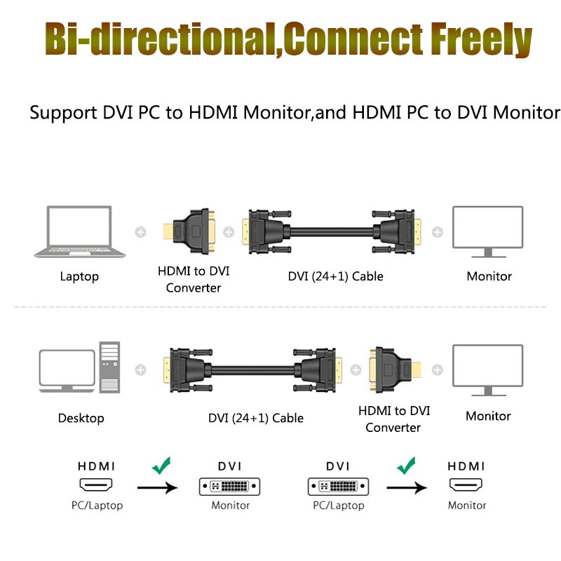 DVI to HDMI Adapter Converter DVI 24+5 Male to HDMI Female Converter Hdmi Cable HDTV LCD PC DVD Projector TV BOX Audio Aux Cable