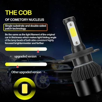 

225000LM Car Headlights H4 9003 Bulbs Replacement High Low Beam DC 9-32 6000K-6500K Durable