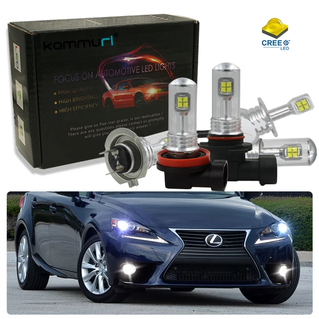 H3 H1 H27 H8 H11 H7 H16 HB4 HB3 LED Fog Lights DRL Headlig bulb for