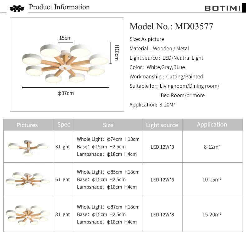 MD03477_13