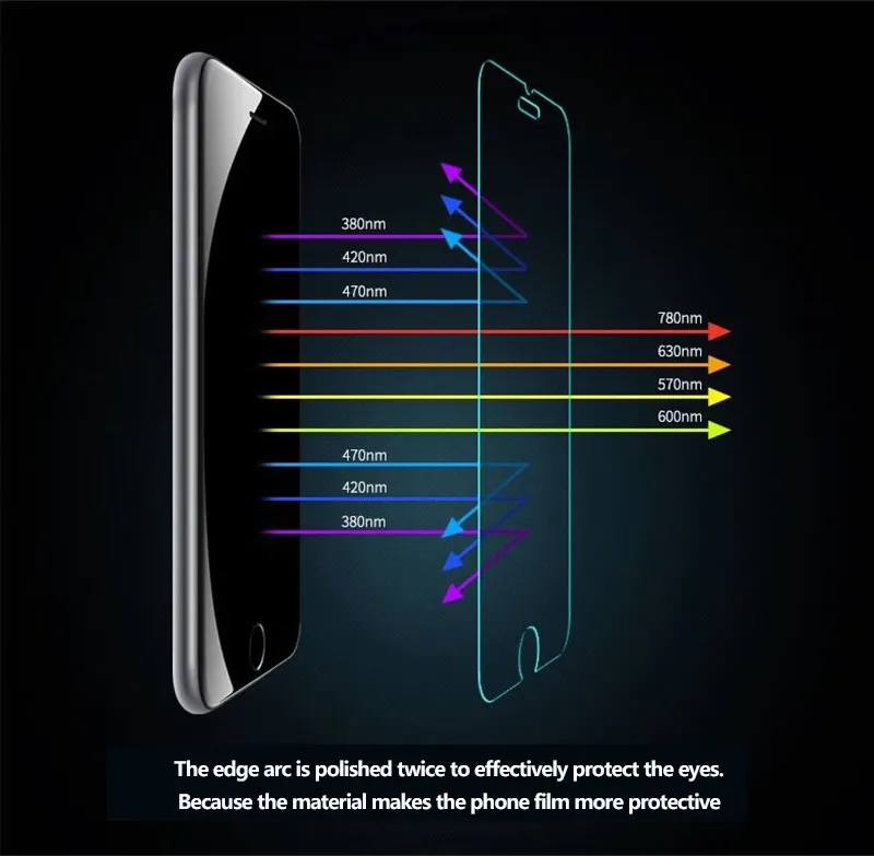Protective tempered glass for iphone 6 7 5 s se 6 6s 8 plus XS max XR glass iphone 7 8 x screen protector glass on iphone 7 6S 804