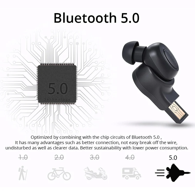 Bluedio Bluetooth Earphone Wireless Sports Business Earbud with MIC for Phones QJY99