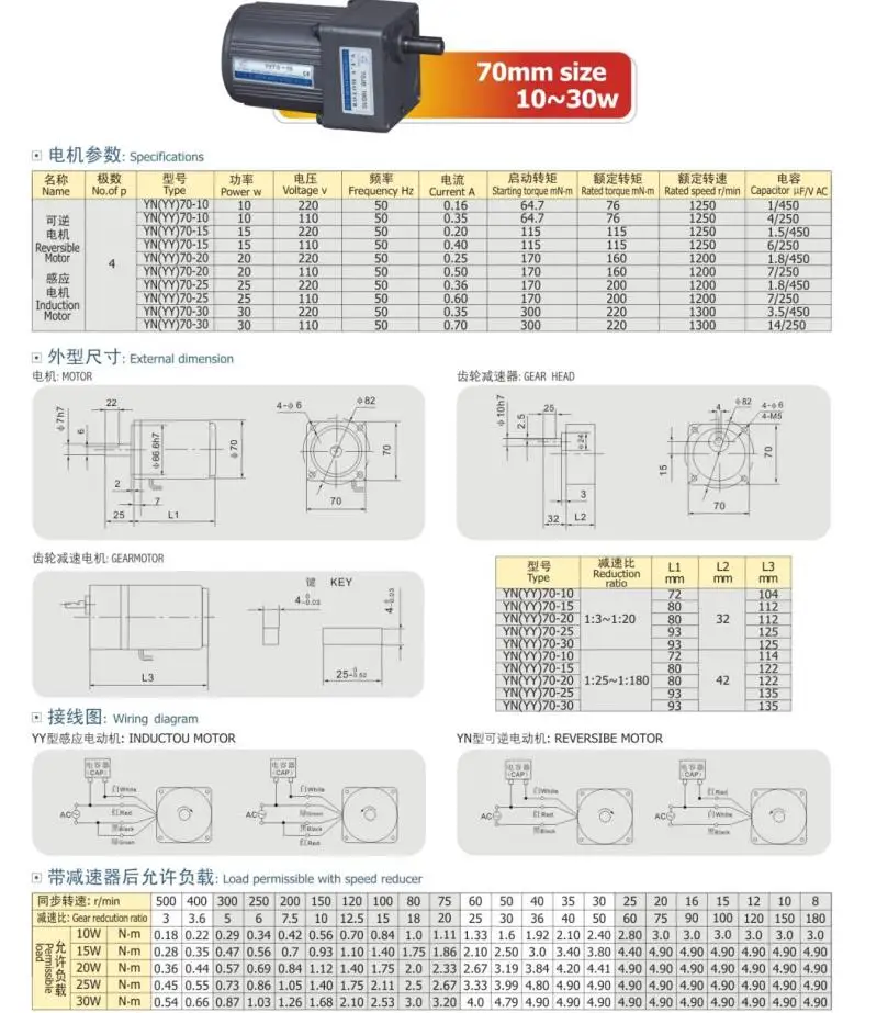 70mm size