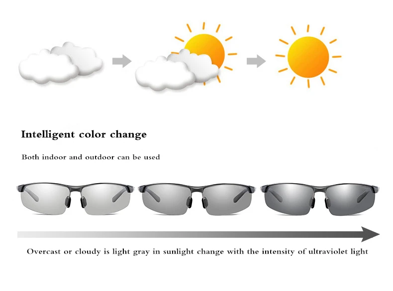 Новые цветные поляризованные солнцезащитные очки с защитой от ультрафиолета, мужские очки для спорта на открытом воздухе из алюминия и магния, очки для вождения