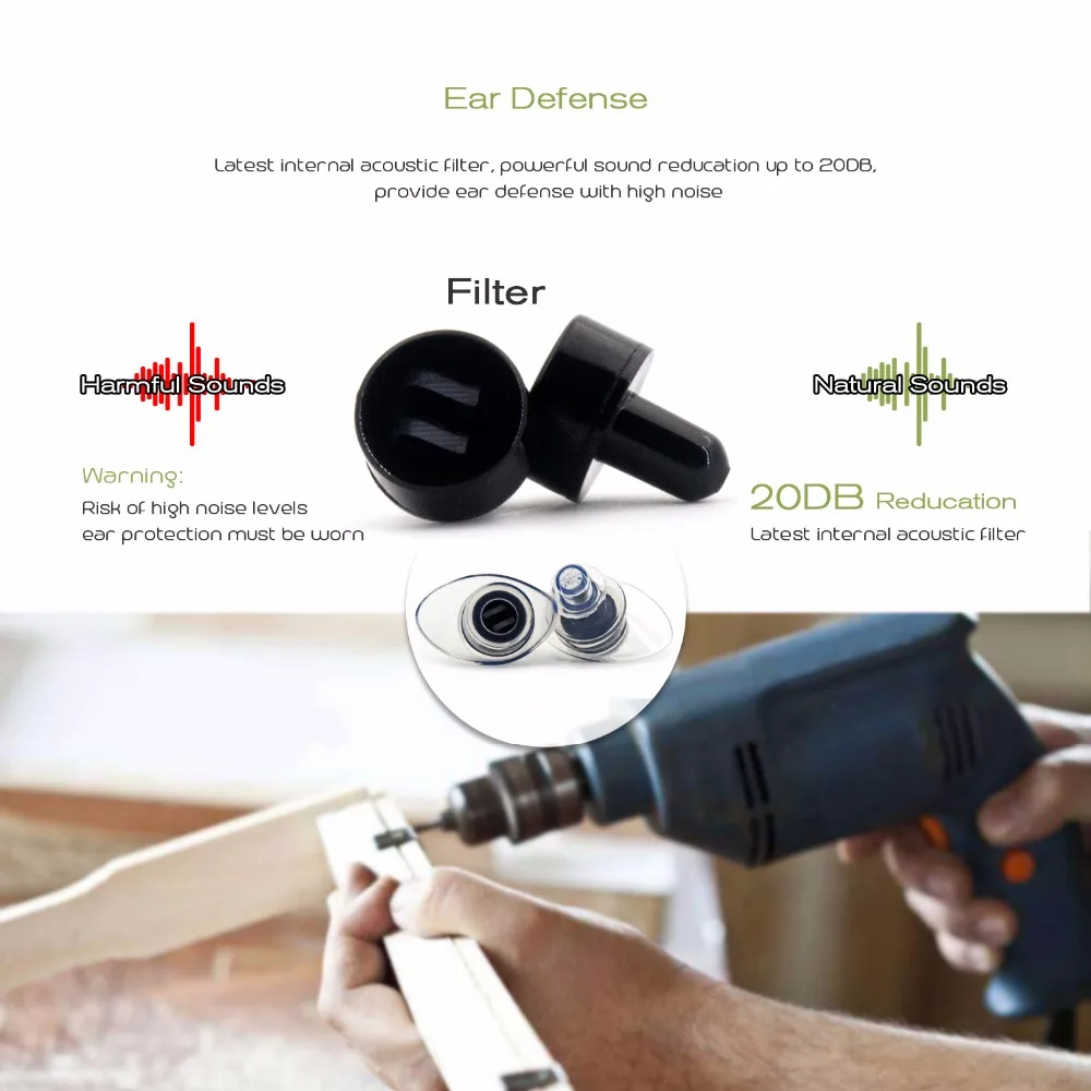 Ear Defense