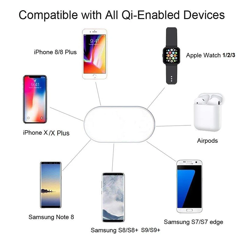 Беспроводное зарядное устройство RorainT 3 в 1 QI для iPhone X 8plus XR XS Max Apple AirPods Watch