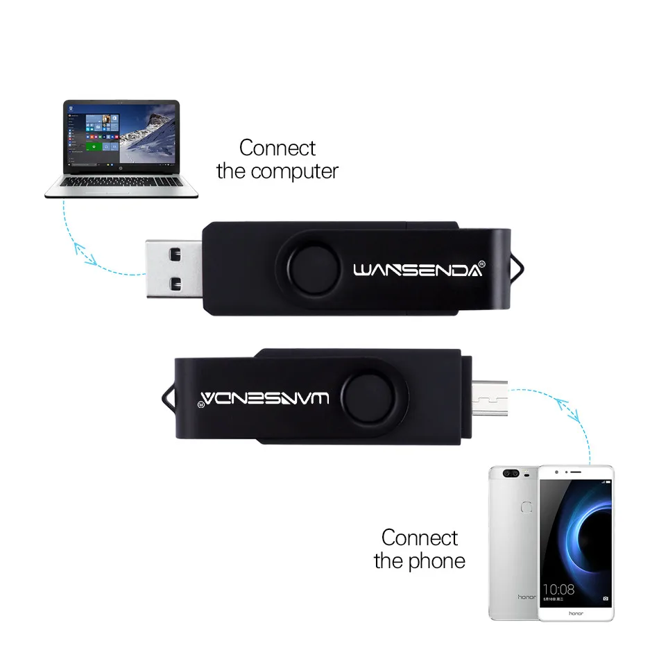 usbs100 (15)