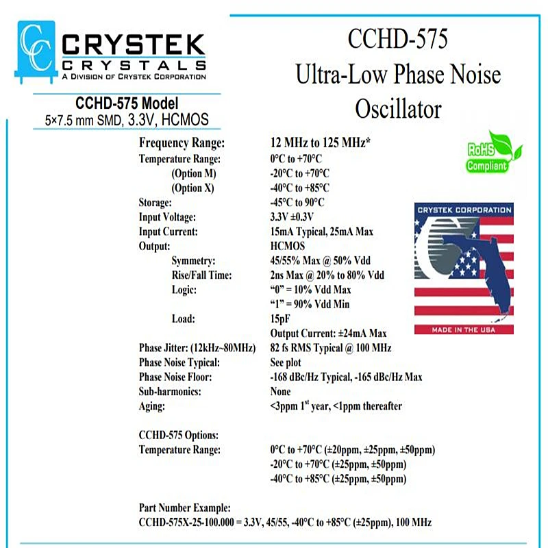 1 шт. осциллятор Crystek Enterprise с ультранизким фазным шумом для XOMS 22.5792MH/24 576 МГц/100 000