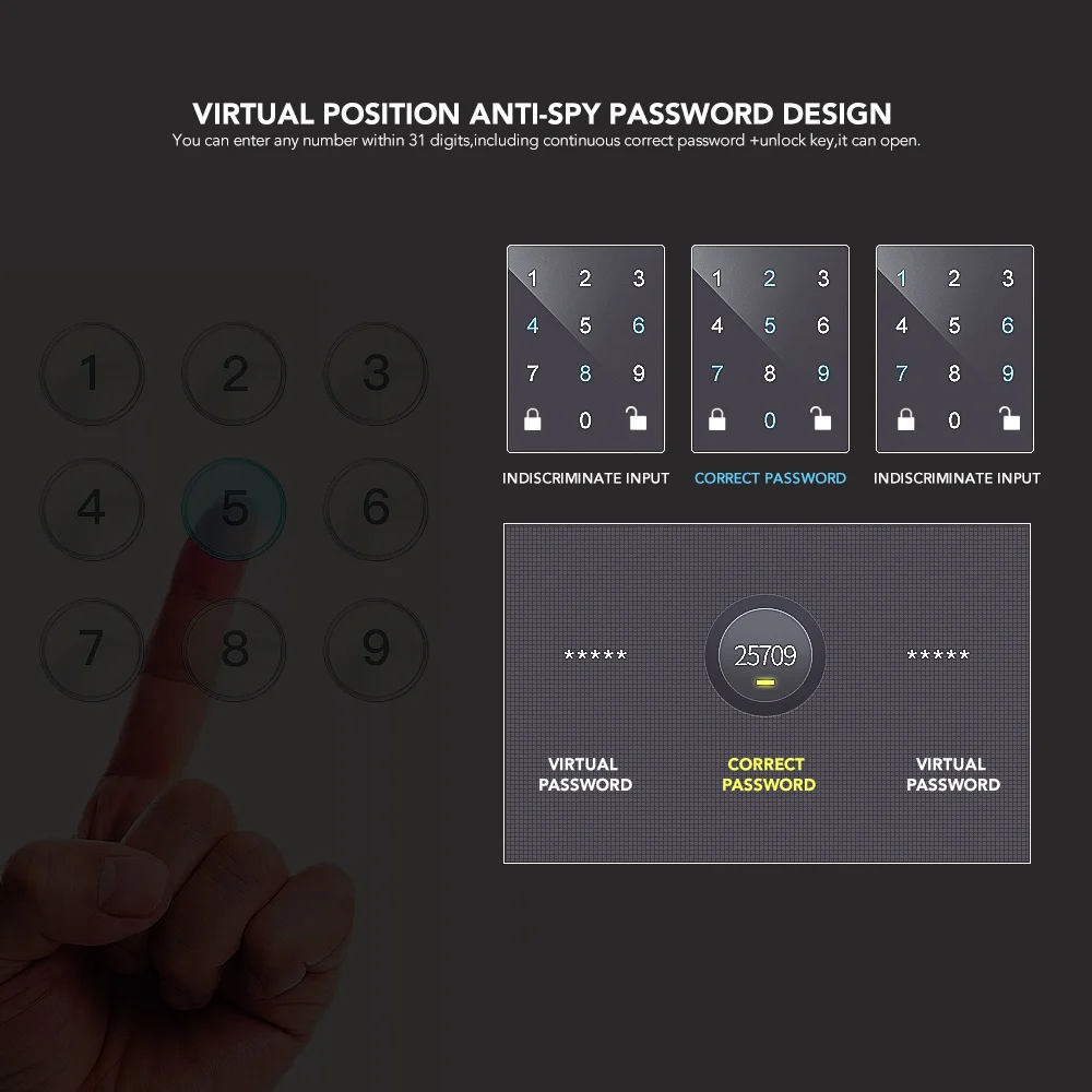 Sherlock G1 Smart Lock Safe Glass Password Door Lock Office Keyless Digital Electric Lock Bluetooth Integrated Lock APP Control