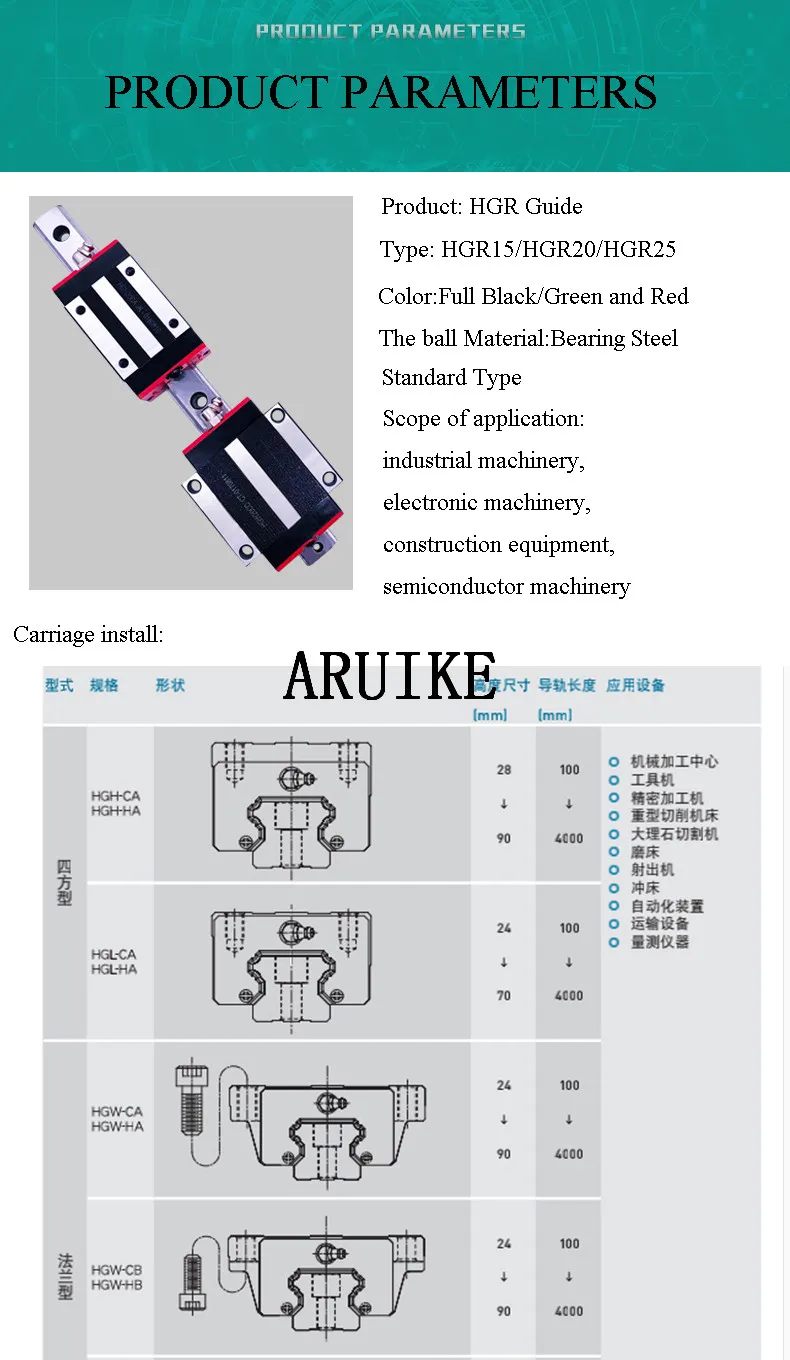 1 шт. HGH15CA HGH20CA HGH25CA HGW15CC HGW20CC HGW25CC для HGR15 HGR20 HGR25 линейной направляющей 100 мм до 600 мм Длина изготовления на заказ