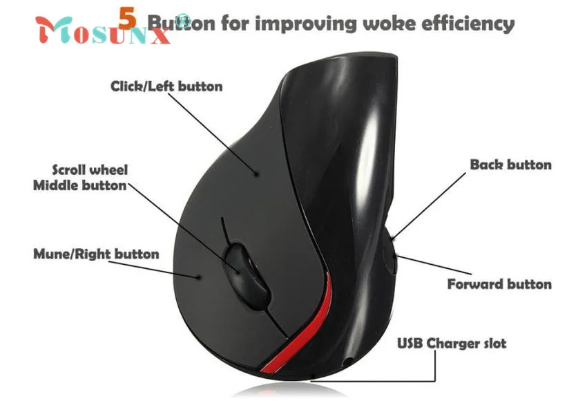 Беспроводная мышь Ecosin2 mosunx 2,4 ГГц эргономичный дизайн вертикальная мышь 2400 dpi USB мыши 17Mar07