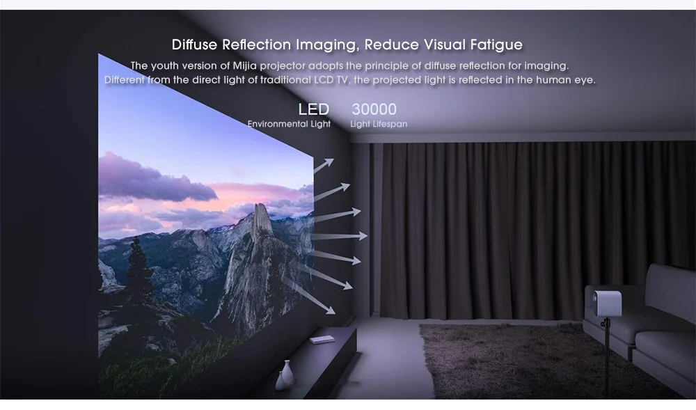 Xiaomi Mijia 4K проектор для домашнего кинотеатра DLP 1080P Full HD мини 3D проектор AI Голосовое управление 500ANSI wifi Proyector