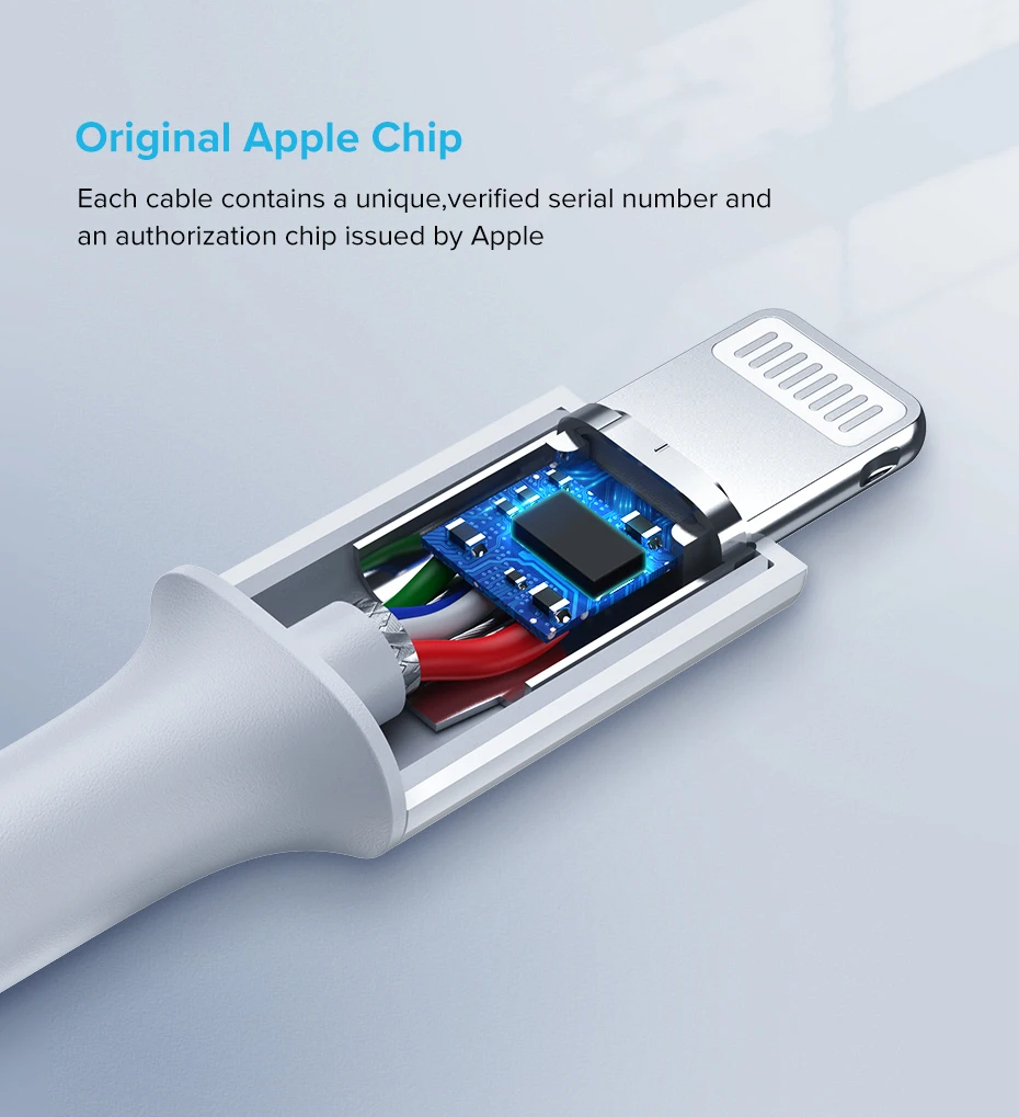 Ugreen USB C кабель для Lightning Кабель для iPhone X XS XR 8 36 Вт PD Быстрая зарядка usb Тип C кабель для передачи данных для Macbook USB шнур