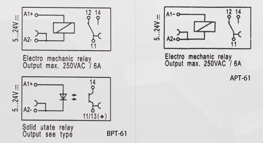 BPT-61 ультра-тонкое основание релейного разъема модуль для PCB электромагнитного и SSR твердотельные реле 5 в 12 В 24 В DC общий отрицательный полюс