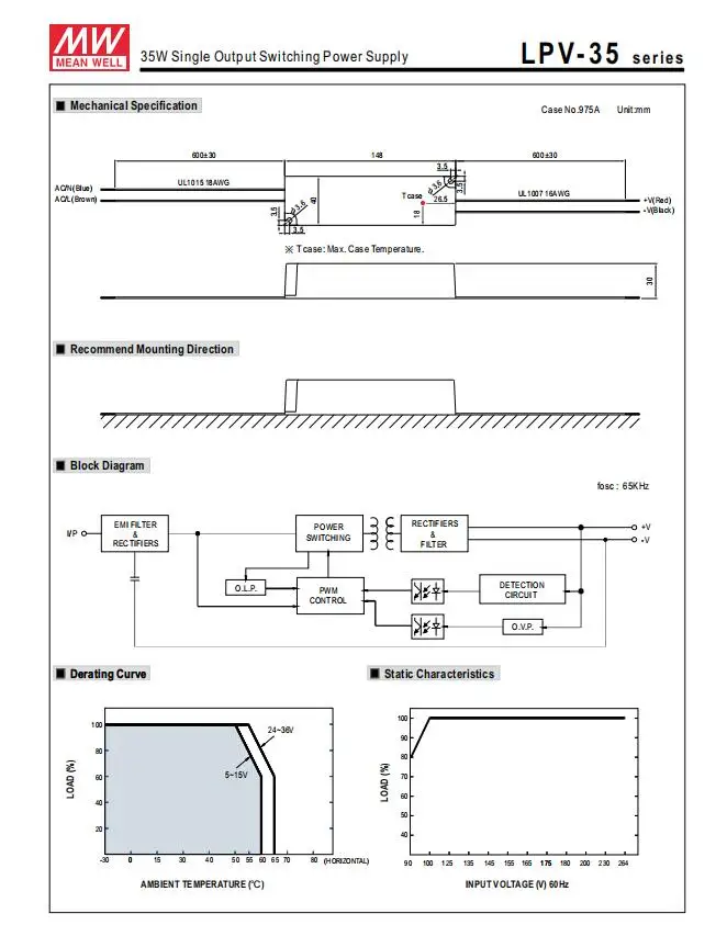 Бренд MEAN WELL представляет LPV-20 35 60 Вт до 5 лет, 12 предметов в упаковке 15 24 36 48 V meanwell LPV на температуру-20-35-60 до 5 лет, 12 предметов в упаковке 15 24 36 48 Один Выход переключение Питание