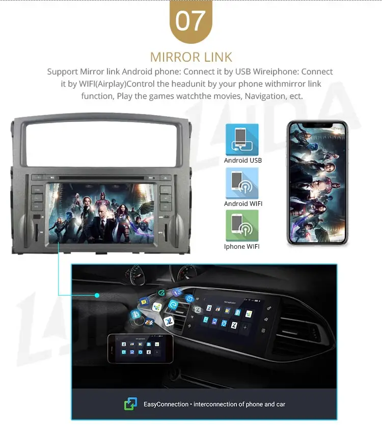 Sale LJDA Android 9.1 Car DVD Player For Mitsubishi Pajero V97 V93 2006-2011 Wifi GPS Navi Car Radio 2G RAM Stereo Audio Multimedia 9