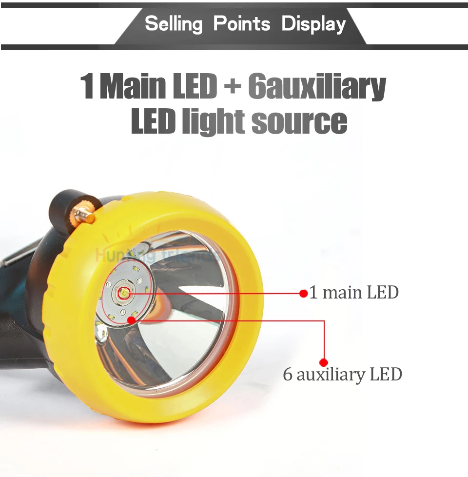 Шахтерский Налобный фонарик KL6LM (B). P наголовная лампа Шахтерская Шахтерский фонарь литиевых Батарея угольщик фары взрыв Rroof фонари для