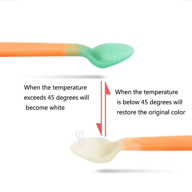 2 шт./компл. детские мягкие силиконовые Ложки Посуда Ложка для кормления посуда лучшие подарки P15