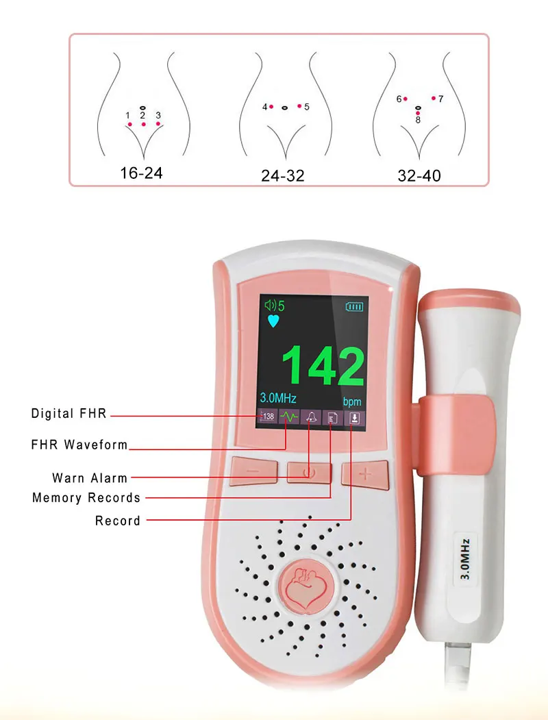 Цветной ЖК-дисплей карманный фетальный допплер дородовое сердце Детское сердце монитор 3 МГц зонд двойной интерфейс дисплей