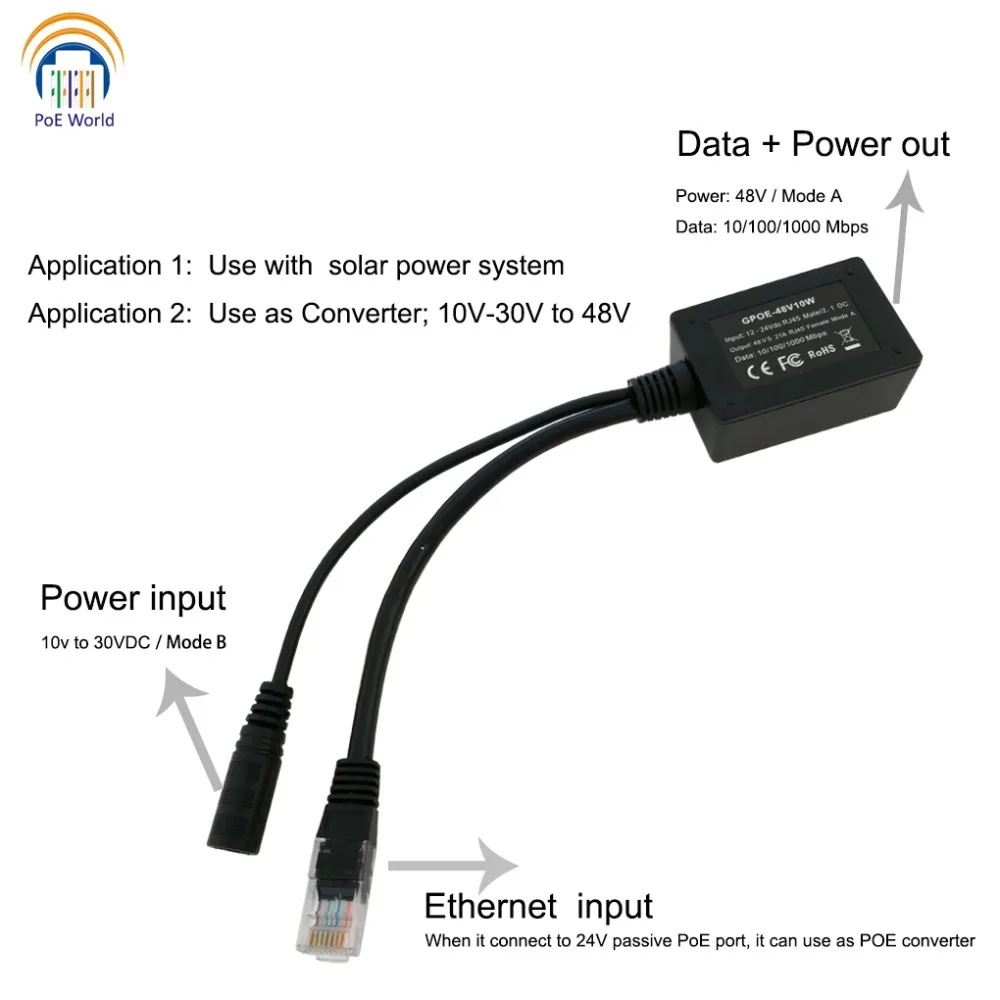 48V10W Converter-8