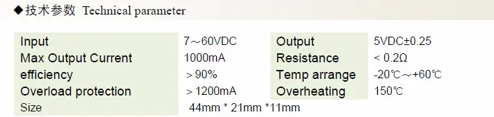mobile charger parameter