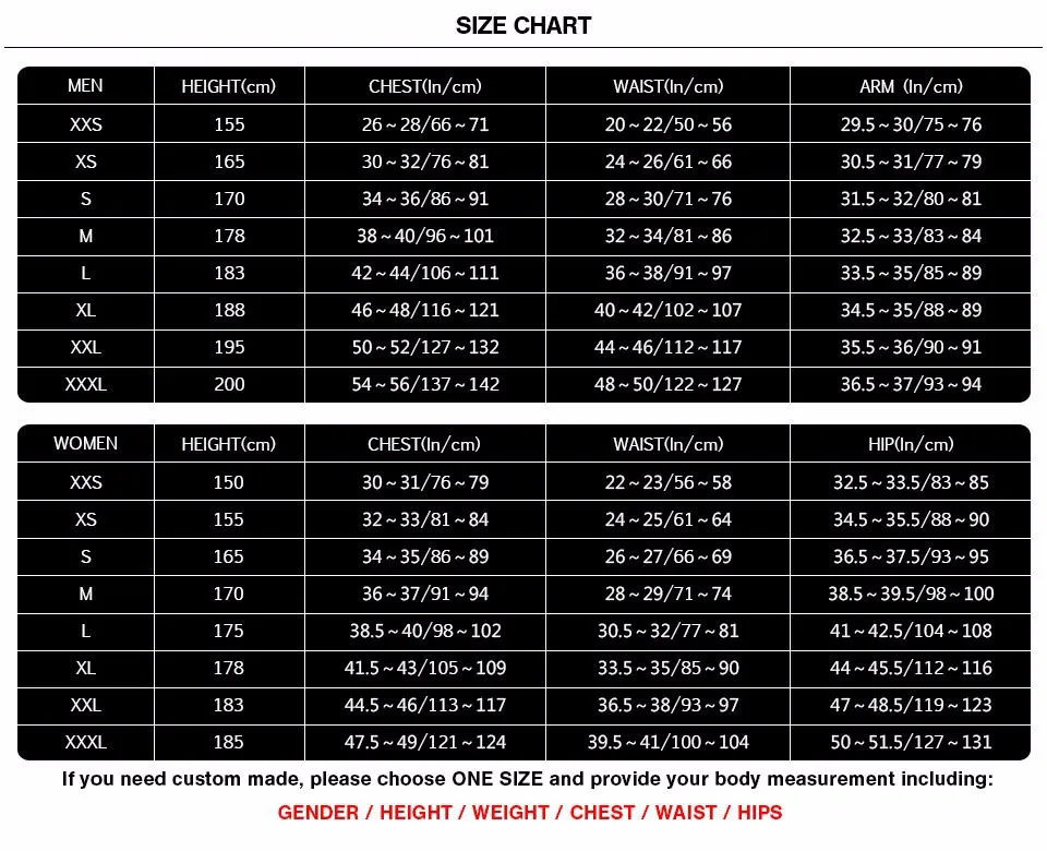 A-size chart