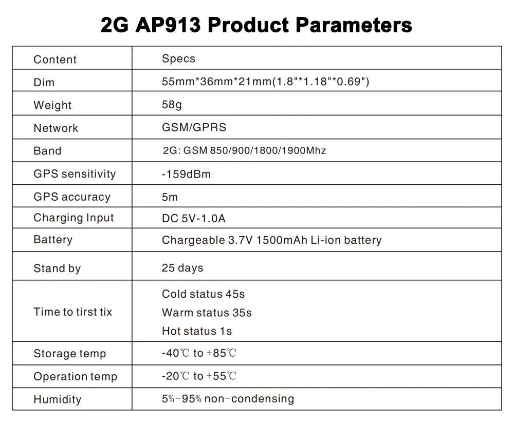 Gps трекер 2G GSM мини gps трекер локатор Localizador gps водонепроницаемый Магнит голосовой монитор 25 дней в режиме ожидания бесплатное веб-приложение