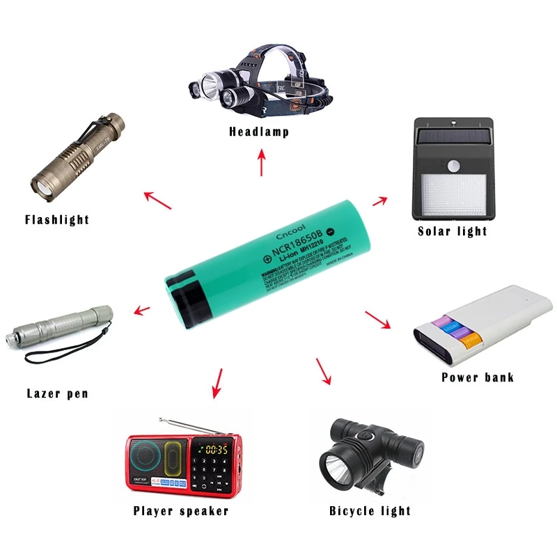 Cncool NCR18650B 3,7 v 600 mah 18650 литиевая аккумуляторная батарея реальная емкость для фонариков