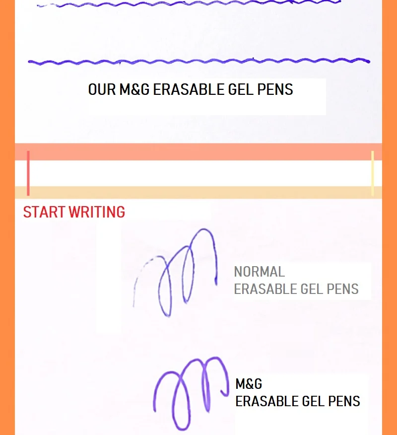 M& G Выдвижная стираемая ручка 0,5 мм стираемая гелевая ручка ручки записывает стирает заправку теплоотводящие ручки школьные принадлежности