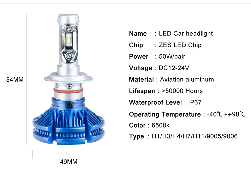 AmmToo H4 Светодиодные Автомобильные фары H7 H11 лампы 9005/HB3 9006/HB4 противотуманных фар 50 Вт H1 H3 9012 autofront фары 12000Lm 6000K 12V 24V