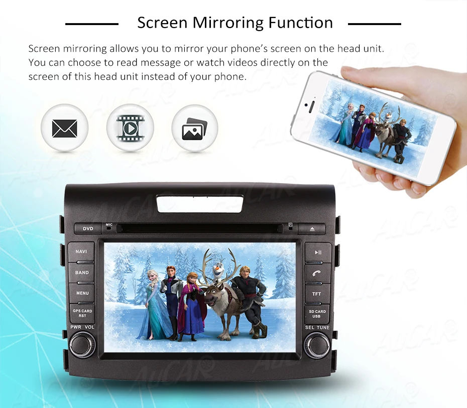 Best Touch Screen for Honda CRV GPS 2012 - 2016 7" Car DVD Player Multimedia system HD Bluetooth GPS Radio WIFI 4G Stereo AUX 10