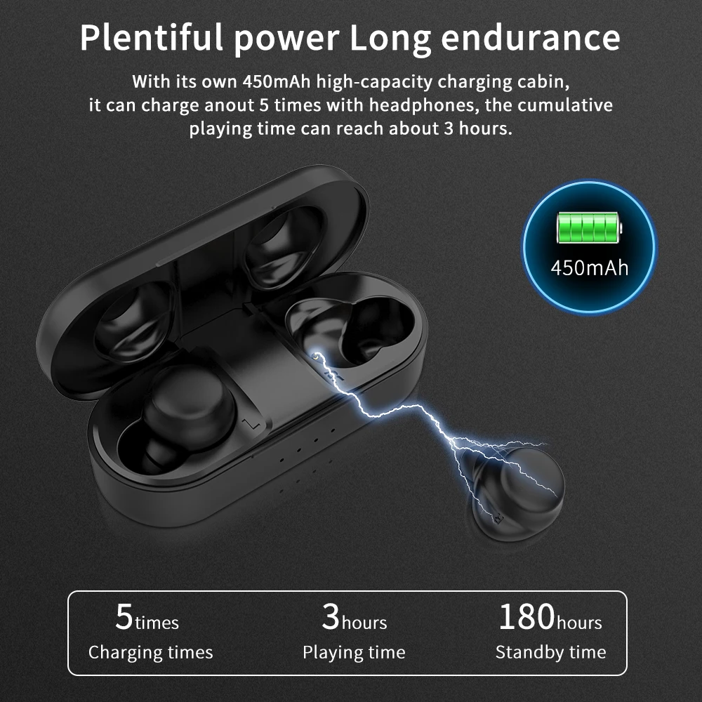 XGODY 2019 A5 наушники вкладыши TWS True Беспроводной новый Bluetooth 5 0 гарнитура С микрофоном