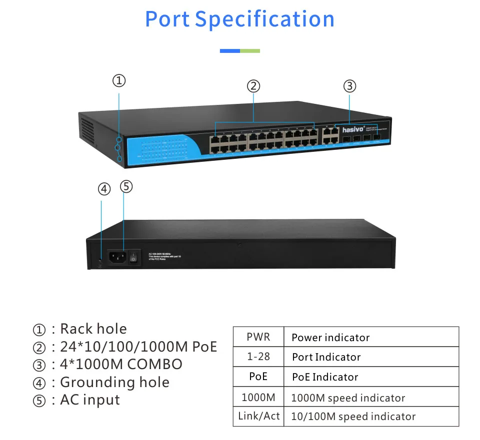 24 порта POE коммутатор с 4 гигабитными SFP комбо 24 PoE 4 SFP оптоволоконные порты Gigbit PoE Ethernet сетевой коммутатор 1000 Мбит/с Rackmount