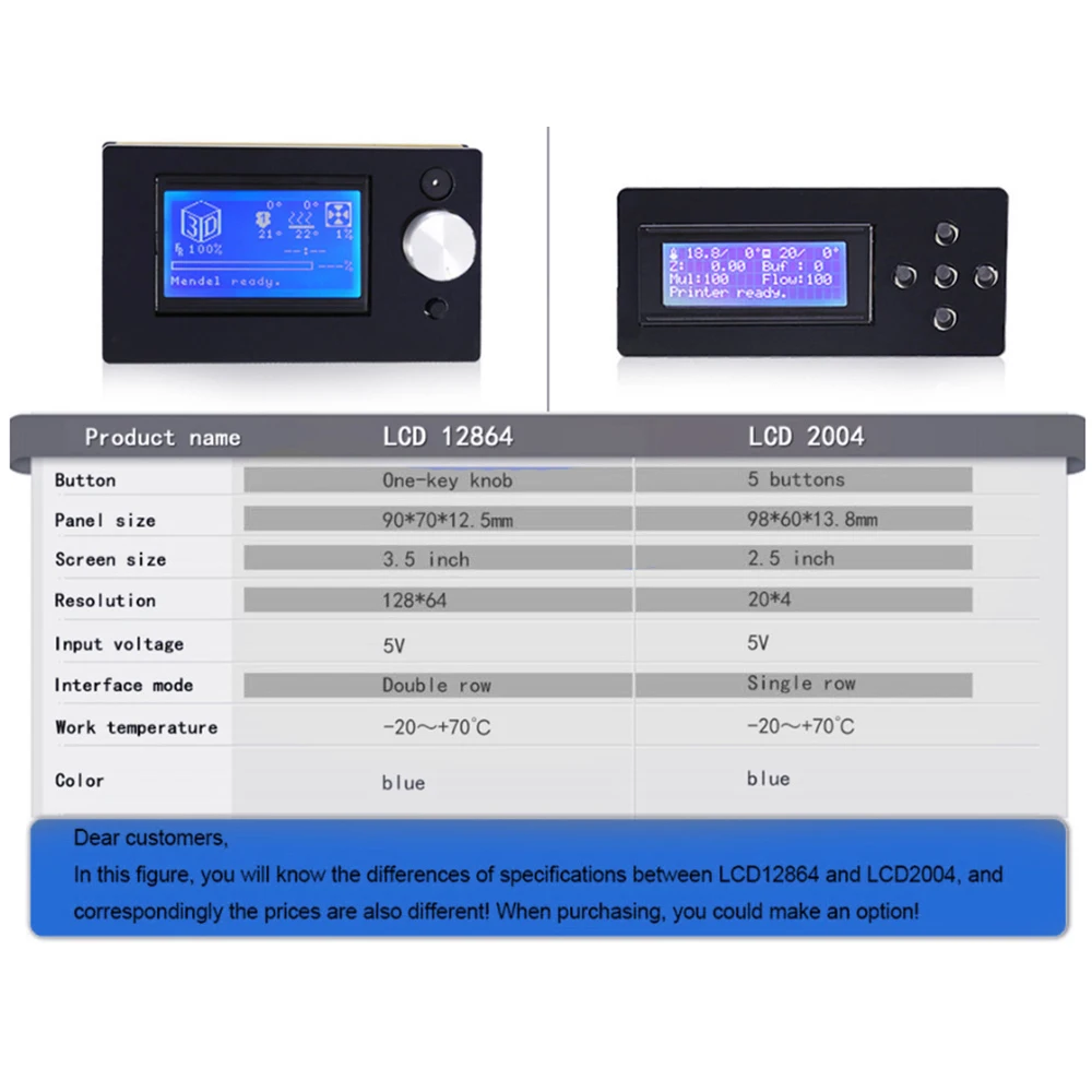 -1