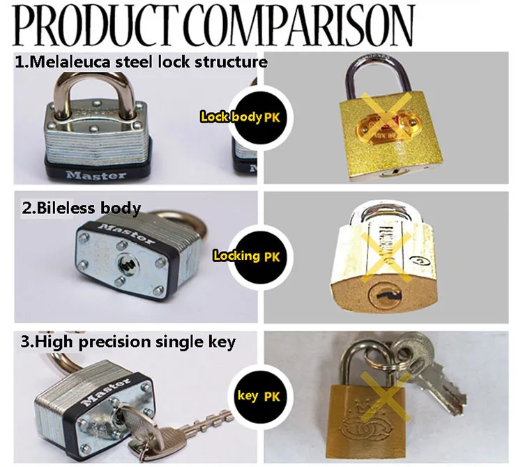 Master Lock Wide Laminated Steel Warded Padlock Anti-theft,Waterproof,No gallbladder layer home padlock dormitory outdoor lock (13)