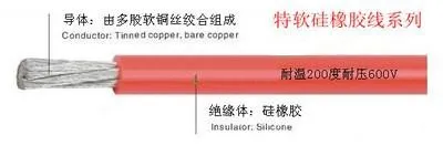 UL 30AWG 11