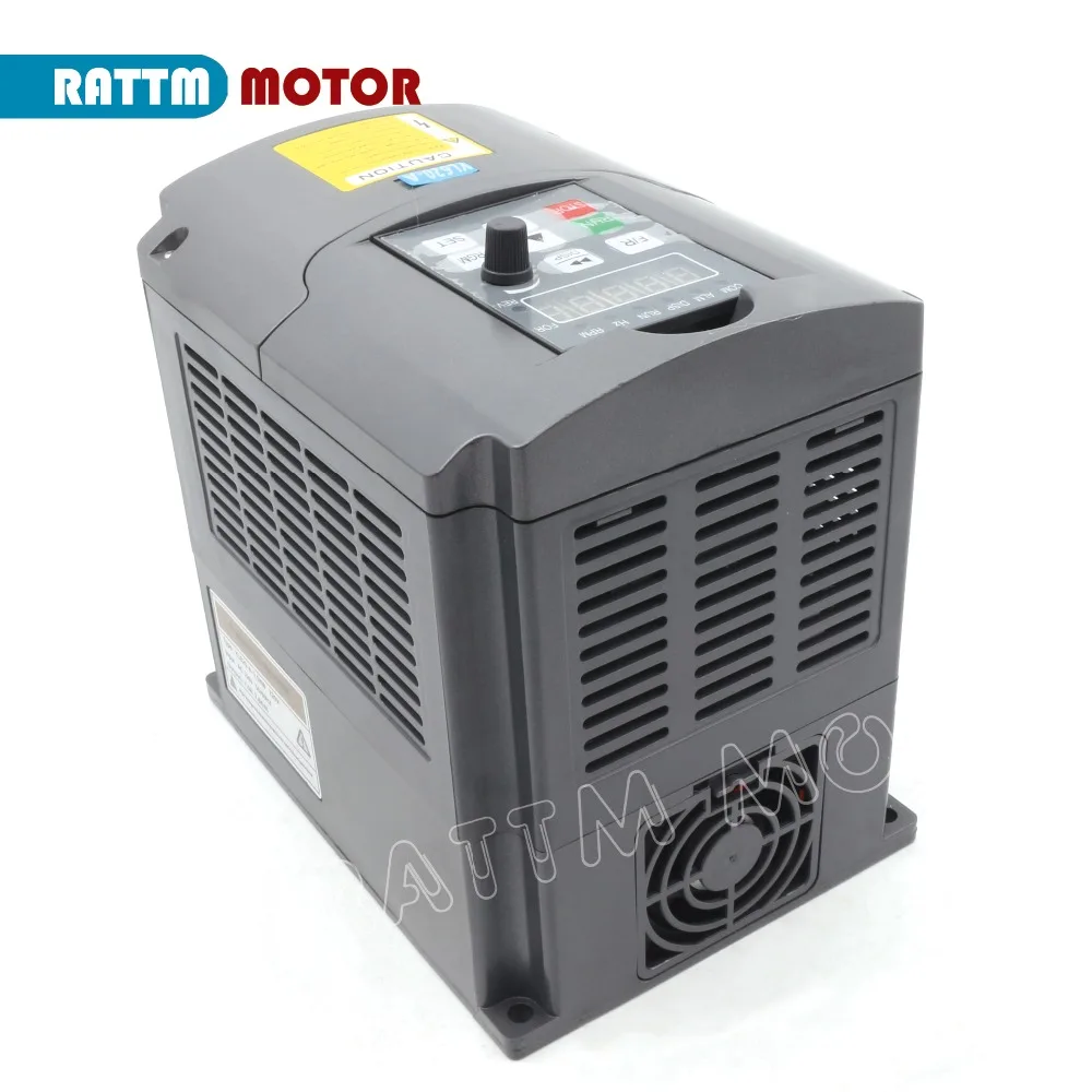 1.5KW -3
