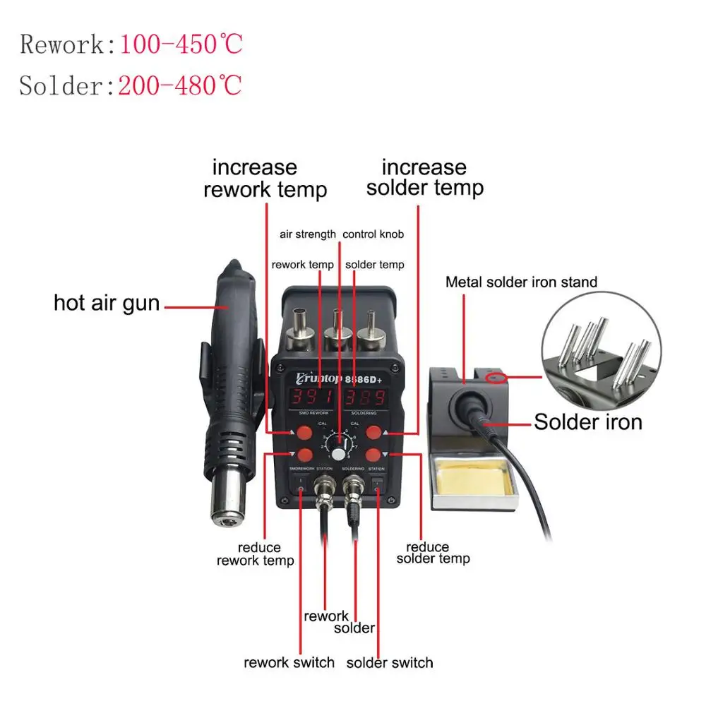 Eruntop 8586D+ двойной цифровой дисплей, Электрические паяльники+ фена SMD паяльная станция обновленная с 8586