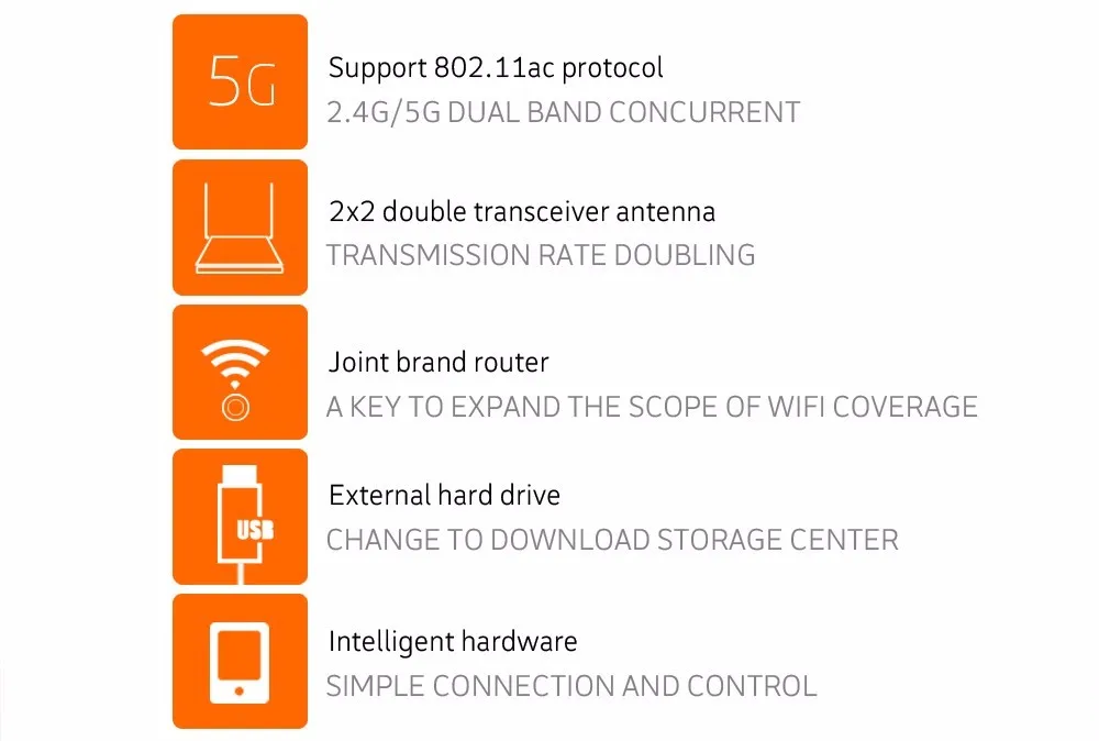 Английская версия приложения 2,4 ГГц/5 ГГц двухдиапазонный 1167 Мбит/с Поддержка Wi-Fi 802.11ac Xiaomi mi беспроводной USB смартфон приложение mi ni маршрутизатор