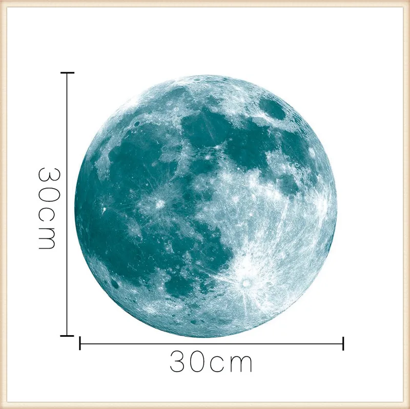 size