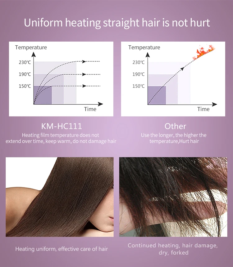 kemei-Steam-Hair-Straightener-Comb_09