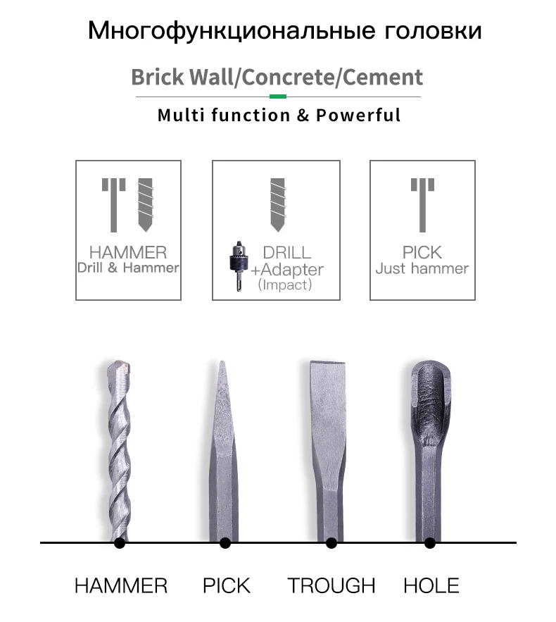 850 Вт Электрический Перфоратор с BMC 4 функции YAT перфоратор отбойный молоток для цемента Проводная Мощная ударная дрель