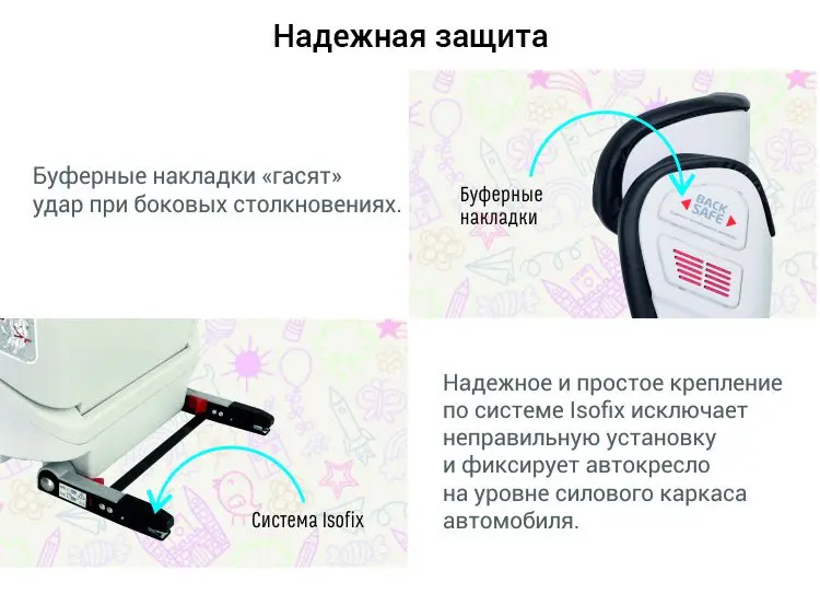 Детское автокресло Smart Travel "Expert FIX", 3-12 лет, 15-36 кг, группа 2/3