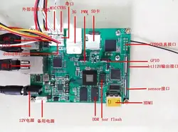 Для развития борту HI3516 Хасс HI3516 PCM в AAC SDI HDMI IPC CPLD H264 кодирования