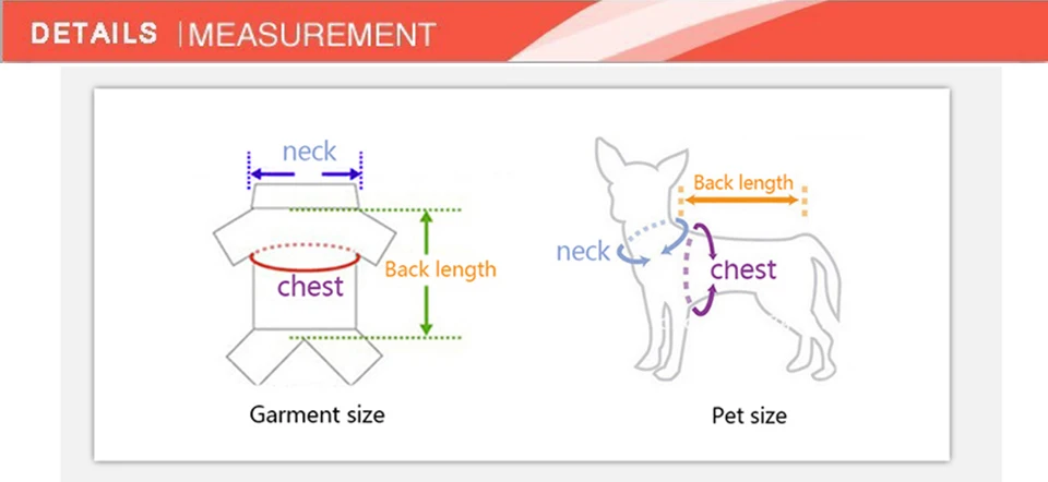 size measure